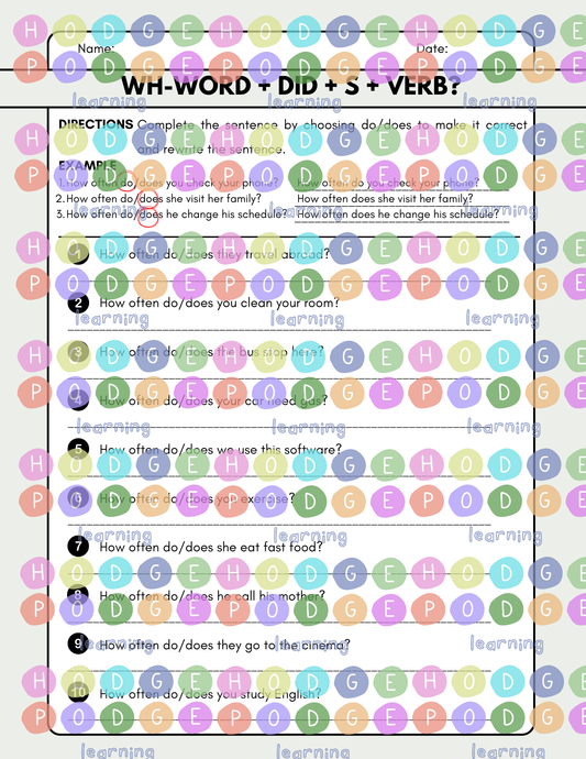 How often + do/does + S + V? (WH-Question 'Frequency') Worksheet [Digital Download]